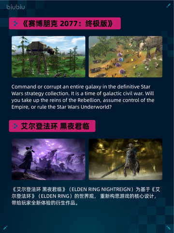 🔥Steam热销游戏榜《赛博朋克2077：终极版》登顶💥截图2