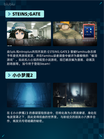 🔥Steam热销游戏榜STEINS;GATE登顶🎉截图2