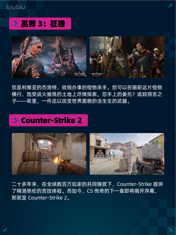 🔥Steam热销游戏榜巫师3：狂猎登顶🏆截图2