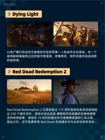 🔥Steam热销游戏榜Dying Light登顶💥截图2