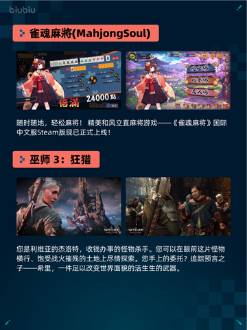 🔥Steam热销游戏榜底特律：化身为人登顶💥截图4