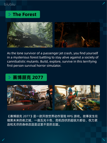 🔥Steam热销游戏榜《赛博朋克2077：终极版》登顶💥截图3