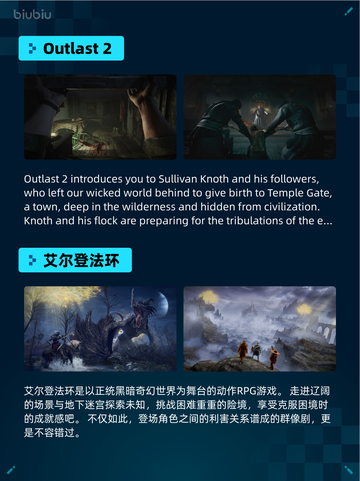 🔥Steam热销游戏榜Outlast 2登顶💥截图2