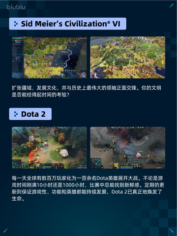 Steam热销游戏榜警区登顶截图6
