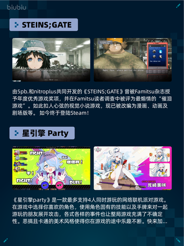 🔥Steam热销游戏榜STEINS;GATE登顶💥截图2