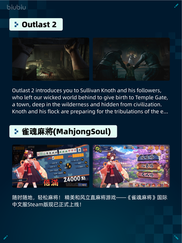 🔥Steam热销游戏榜Outlast 2登顶！截图2