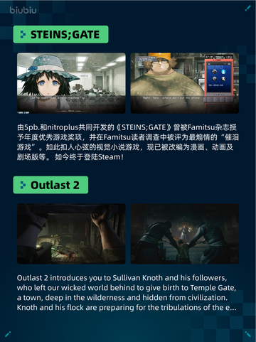 🔥Steam热销游戏榜STEINS;GATE登顶💥截图2
