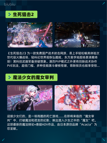 🔥Steam热销游戏榜生死狙击2登顶！💥截图2