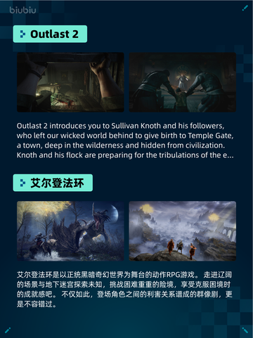 🔥Steam热销游戏榜猛兽派对登顶💥截图4