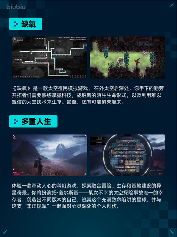 Steam热销游戏榜缺氧登顶🔥超神游戏来袭🎮截图2