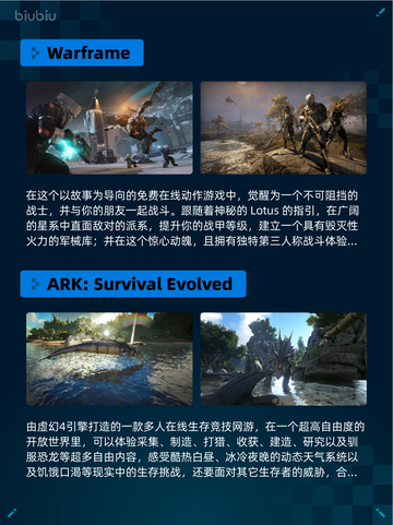 🔥Steam热销游戏榜The Outlast Trials登顶💥截图4