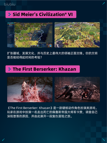 🔥Steam热销游戏榜猛兽派对登顶🎉截图4