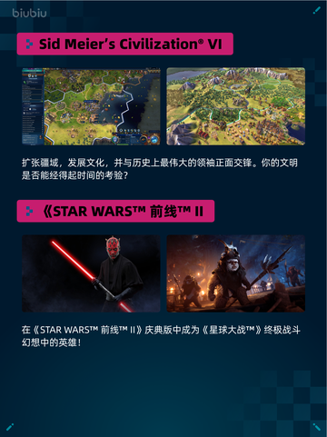 🔥Steam热销榜《文明6》登顶！👑截图2