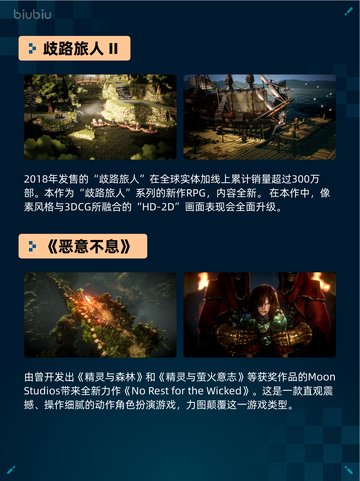 🔥Steam热销游戏榜《歧路旅人 II》登顶👑截图2