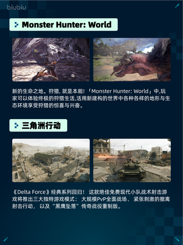 🔥Steam热销游戏榜《怪物猎人：世界》登顶！💥截图2