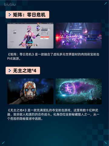 🔥Steam热销游戏榜矩阵：零日危机登顶💥截图2