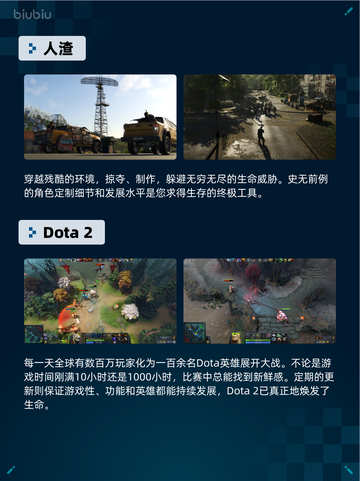 🔥Steam热销游戏榜人渣登顶💥截图2