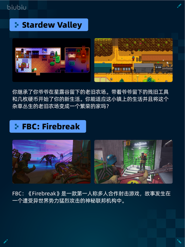 Steam热销游戏榜Cast n Chill登顶🔥🔥仅18字！截图5