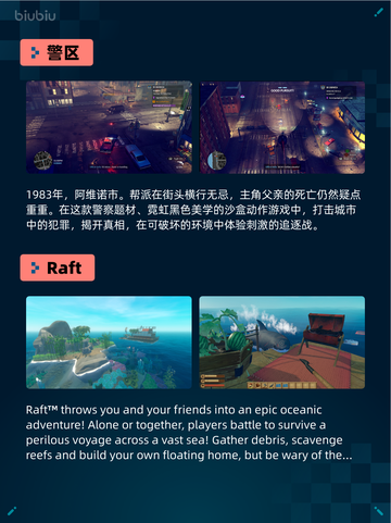 Steam热销游戏榜警区登顶截图2
