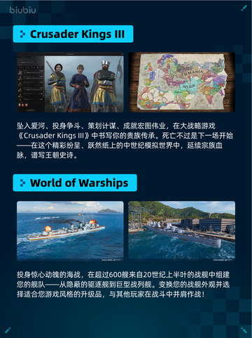 🔥Steam热销游戏榜Crusader Kings III登顶👑截图2