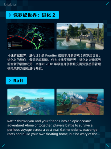 🔥Steam热销游戏榜《侏罗纪世界：进化2》登顶！🦖💥截图2