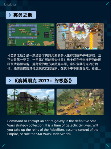 🔥Steam热销游戏榜英勇之地登顶💥截图2