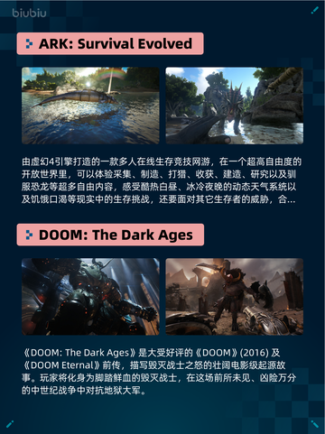 Steam热销游戏榜咩咩启示录登顶截图4