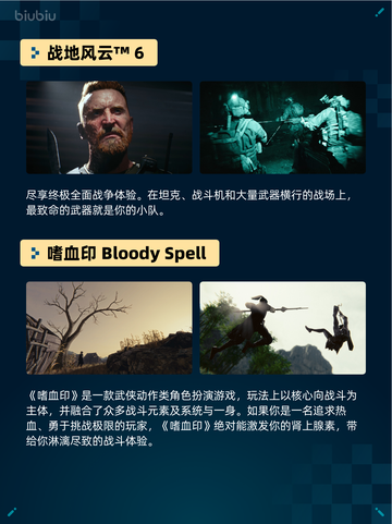 优化后的标题：🔥Steam热销游戏榜战地风云™ 6登顶💥截图2