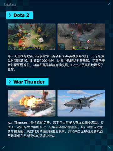 Steam热销游戏榜Dota 2登顶🔥🎮截图3