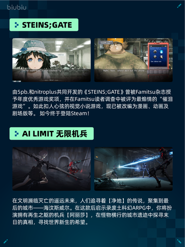 🔥Steam热销游戏榜猛兽派对登顶💥截图4
