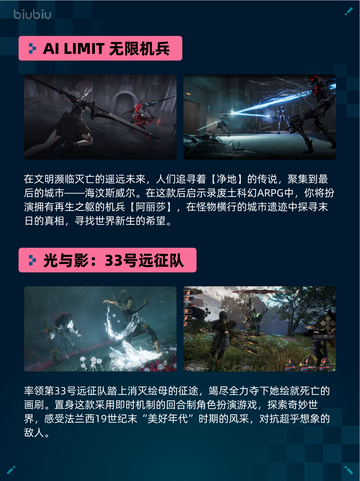 🔥Steam热销游戏榜底特律：化身为人登顶💥截图5