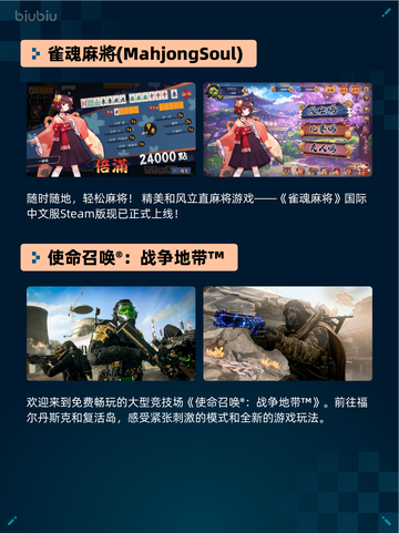 Steam热销游戏榜战意登顶截图3