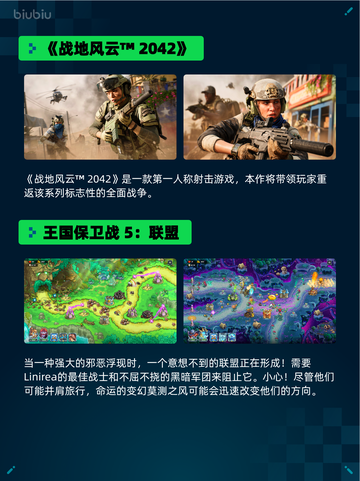 🔥Steam热销游戏榜《战地风云™ 2042》登顶💥截图2