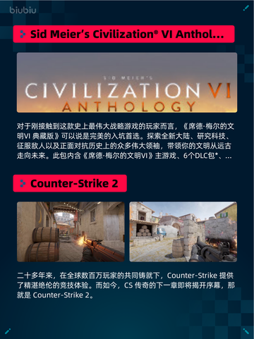 🔥Steam热销榜《文明6》登顶！👑截图2