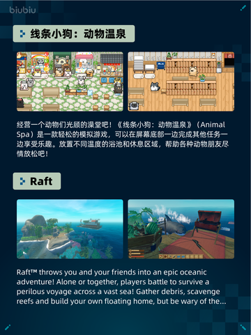 Steam热销游戏榜界外狂潮登顶截图4