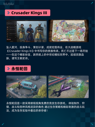 🔥Steam热销游戏榜Crusader Kings III登顶👑截图2