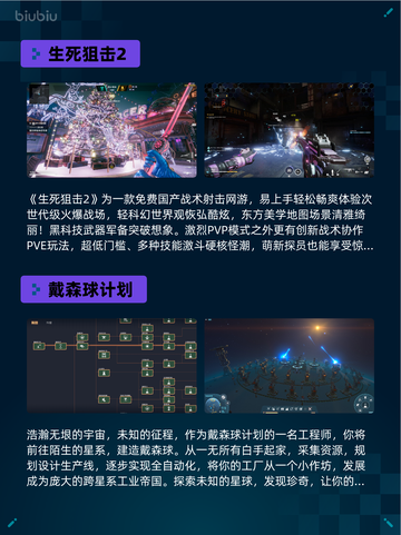🔥Steam热销游戏榜《少女前线》登顶！🎮💥截图5