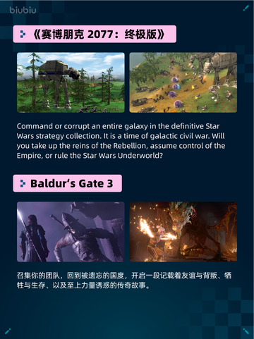 🔥Steam热销榜《赛博朋克2077：终极版》登顶！💥截图2