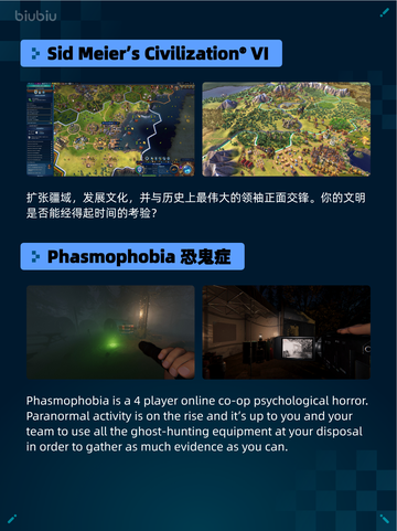 🔥Steam热销游戏榜《巫师3：狂猎-完全版》登顶🎉截图4