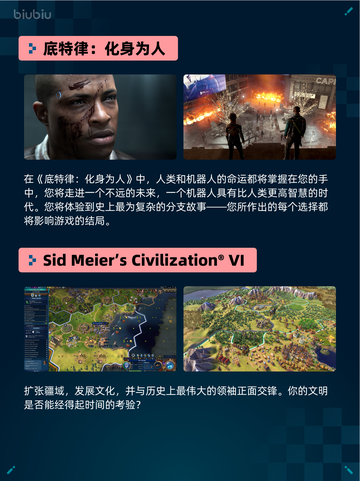🔥Steam热销游戏榜底特律：化身为人登顶💥截图2