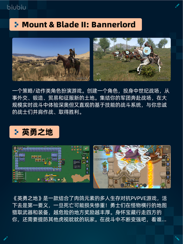 🔥Steam热销游戏榜《赛博朋克2077：终极版》登顶🎉截图4