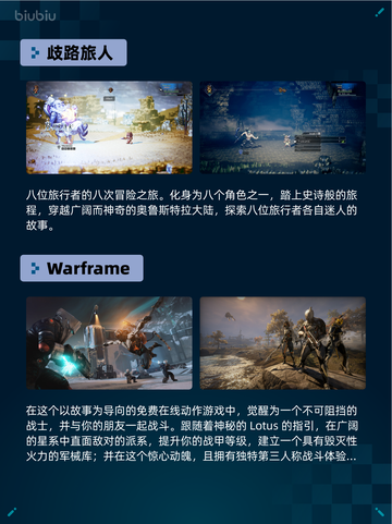 🔥Steam热销游戏榜《歧路旅人》登顶！🎮截图2