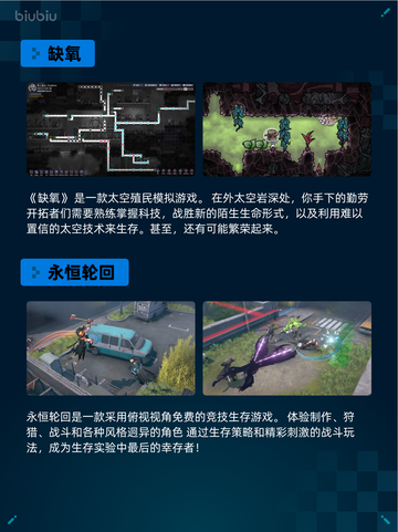 🔥Steam热销游戏榜F1® 25登顶💥截图5