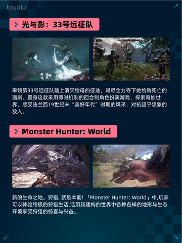 Steam热销游戏榜死域Rogue登顶截图4