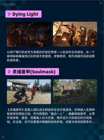 Steam热销游戏榜Dying Light登顶🔥🔥🔥截图3
