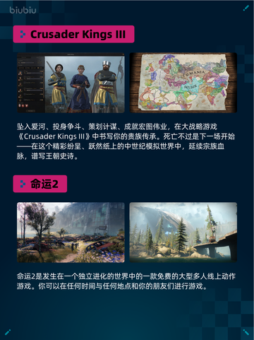 🔥Steam热销游戏榜Crusader Kings III登顶👑截图2