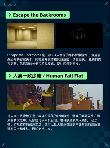 🔥Steam热销游戏榜Escape the Backrooms登顶💥截图2