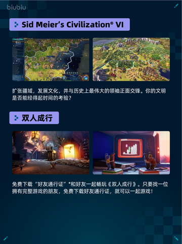 🔥Steam热销榜《文明6》登顶！🎮截图2