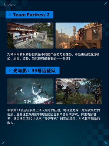 🔥Steam热销游戏榜Team Fortress 2登顶💥截图2