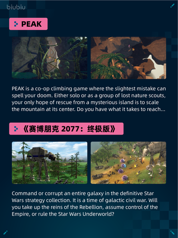 🔥Steam热销游戏榜PEAK登顶！截图2